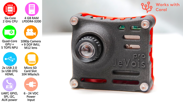 JeVois-Pro + Hailo-8 Deep Learning Smart Camera (31 TOPS)