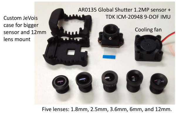 JeVois 1.2MP Global-Shutter Sensor with 9-DOF IMU Upgrade Kit - COLOR