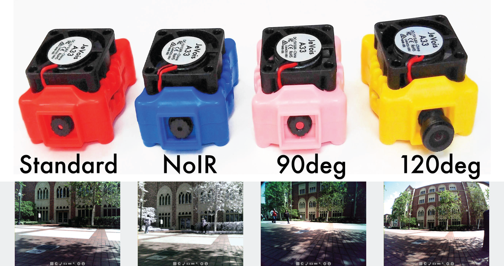 JeVois 1.3MP Sensor with Standard Lens – JeVois Smart Machine Vision