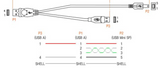 Mini-USB Y cable, 2.5 feet (80cm) long