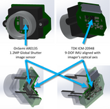 JeVois 1.2MP Global-Shutter Sensor with 9-DOF IMU Upgrade Kit - MONOCHROME