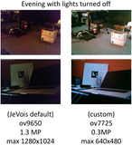 JeVois 0.3MP Low-Light Sensor with Standard, 90deg, 120deg and NoIR Lenses