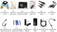 JeVois-A33 Smart Machine Vision Camera - Developer / Robotics Kit