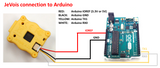 Micro-serial cable for JeVois with 6 inch (15cm) solder-tail leads